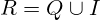 R=Q\cup I