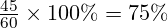 \frac{45}{60} \times 100\% = 75\%